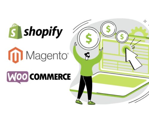 eCommerce Integrations: Best Loyalty Program