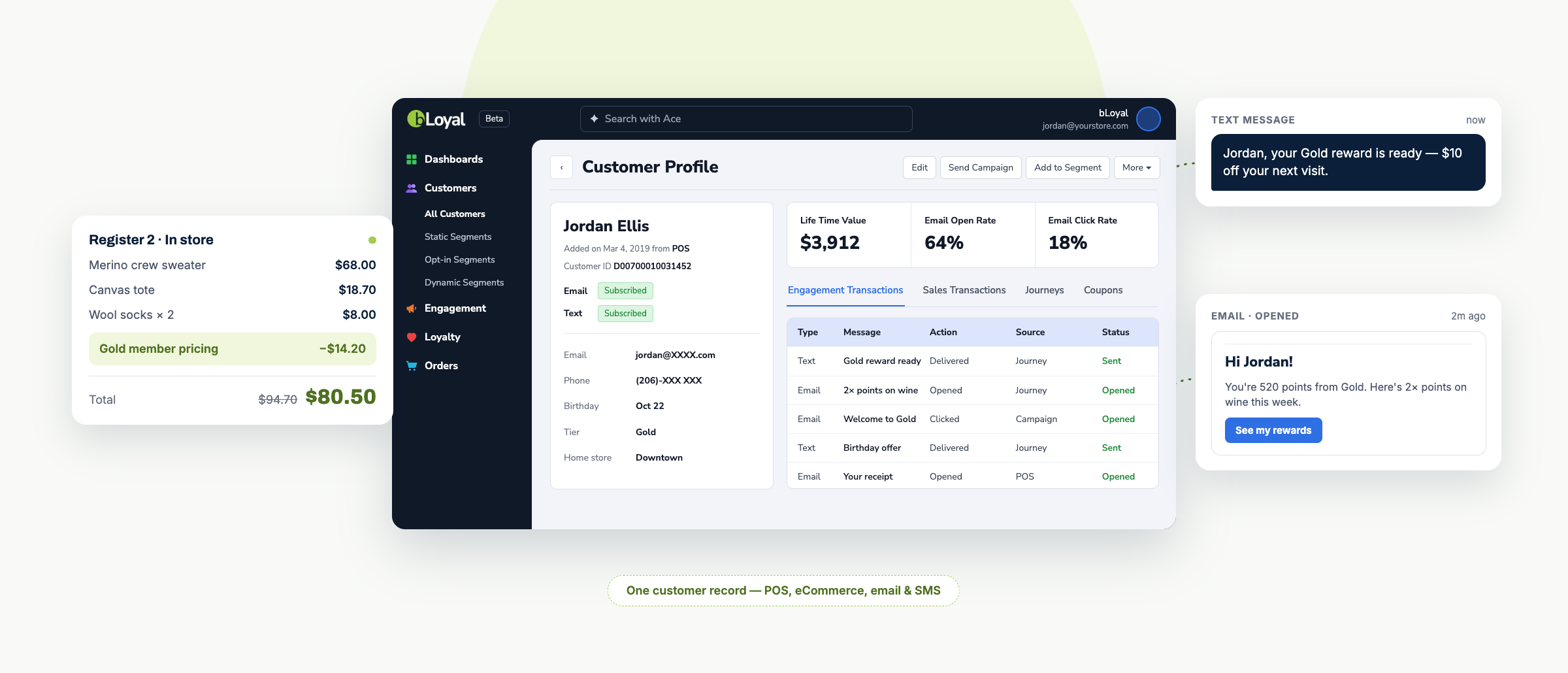 01-hero-2400×1030 bLoyal Platform Dashboard